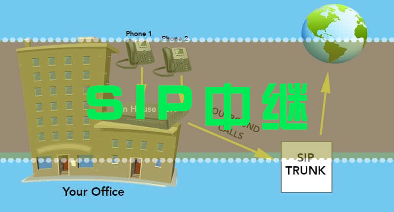 SIP中继与模拟电路相比有哪些优势？