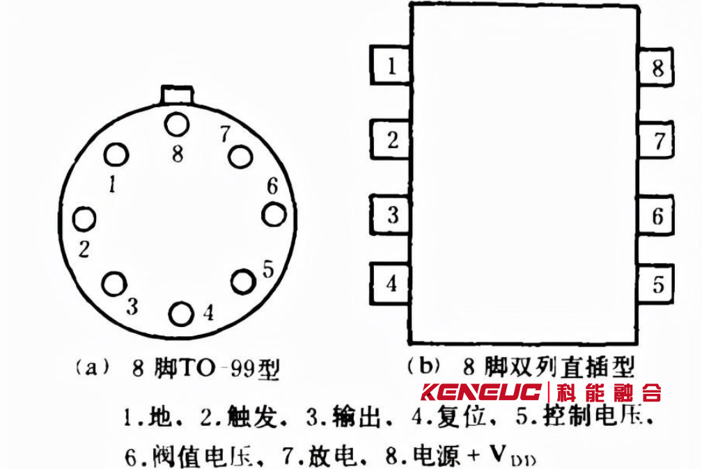时基集成电路555的结构和工作原理
