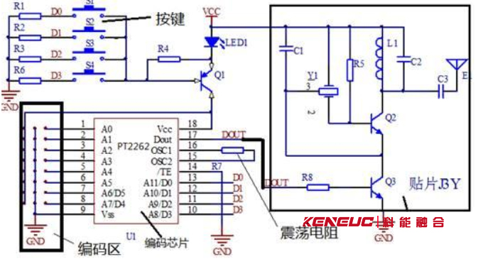 无线发射编码方法 无线发射编码方法