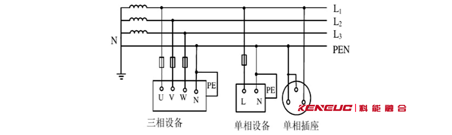 TN-C系统接线图 TN-C系统接线图