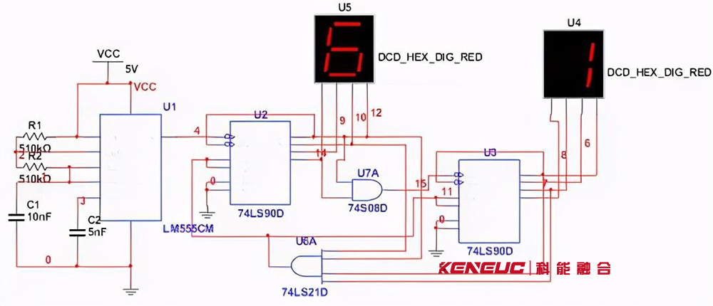 一文学习时序逻辑电路