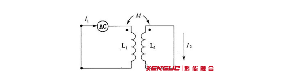 涡流检测的基本原理