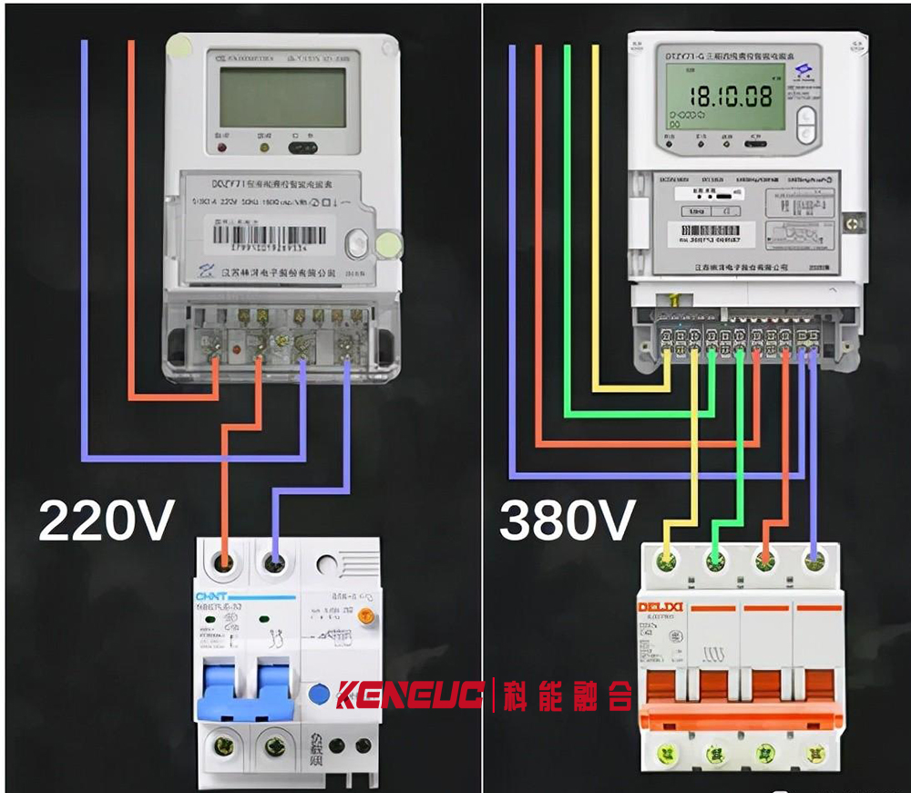 看完就明白了，家用选择220V电路，而不是380V？