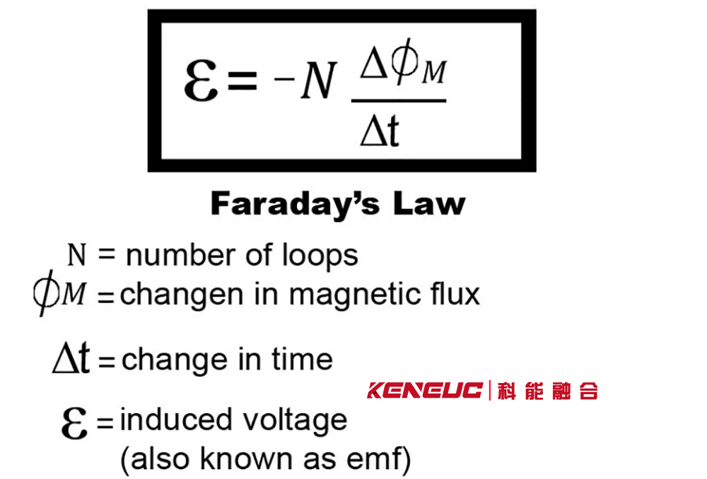 法拉第电磁感应定律