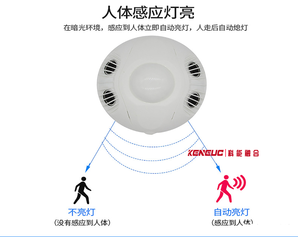 智能家居设备——人体存在传感器