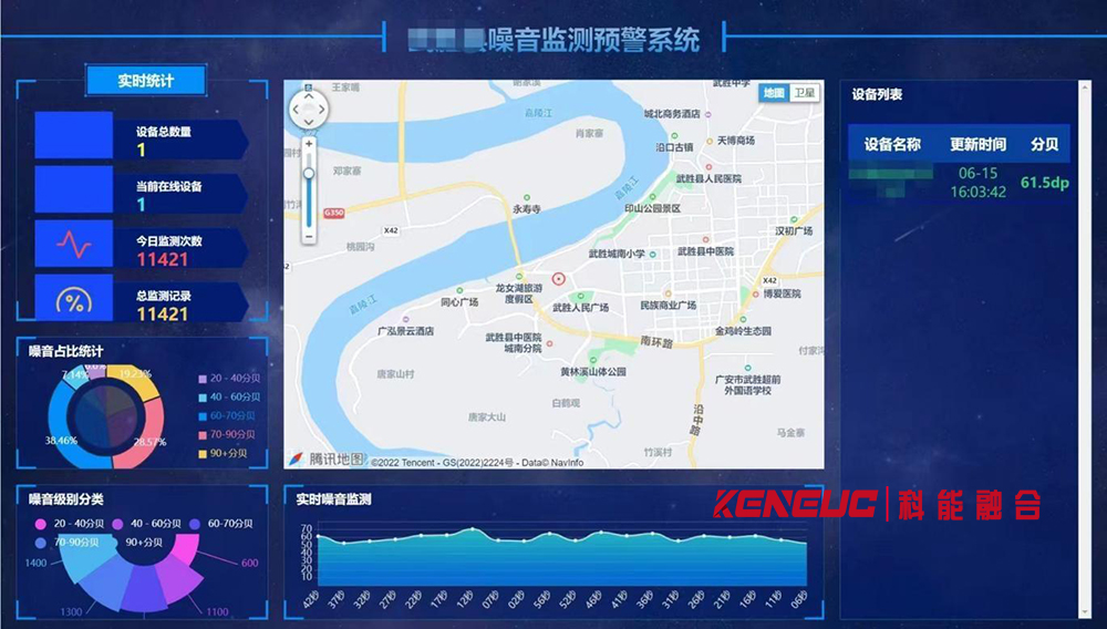 噪音监测传感系统