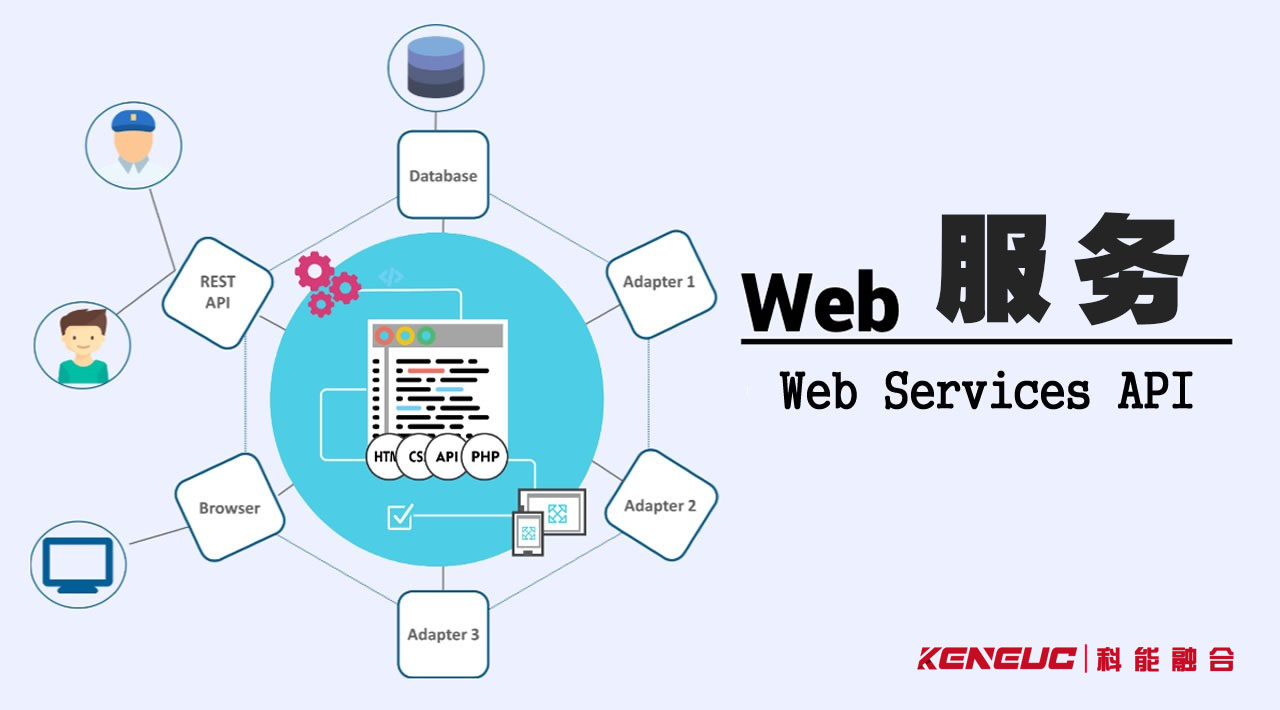 什么是WEB服务