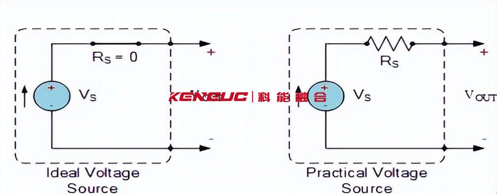 干货知识分享：电压源的电路分析