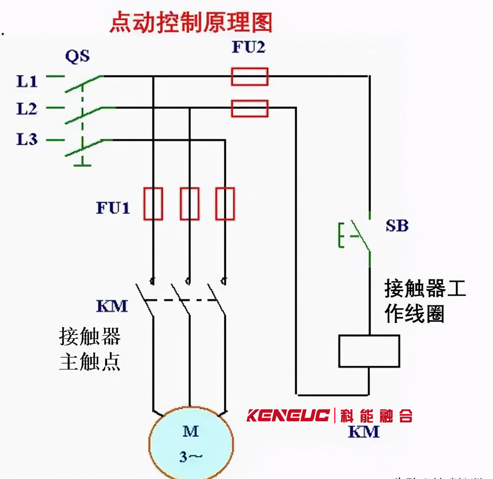 学习4种基本控制电路，看电路不再难
