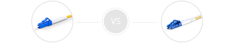 Simplex vs duplex fiber patch cord.png 单工与双工光纤跳线