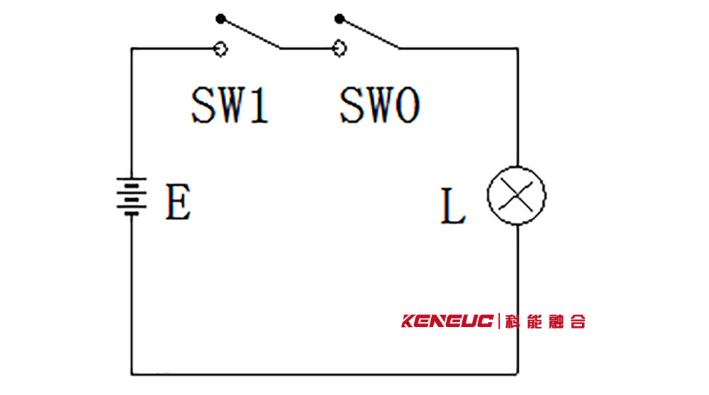 数字电路的“与”门是什么？