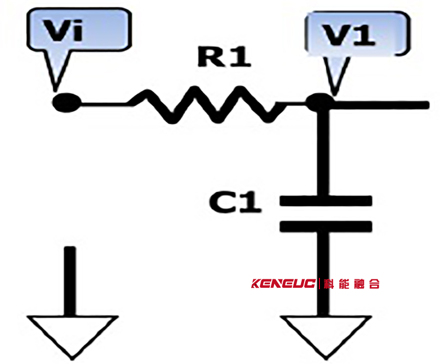 什么是低通滤波器？