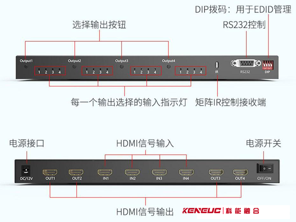 视频矩阵切换器是什么？有什么用？