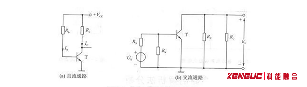 什么是静态和动态、直流通路和交流通路？