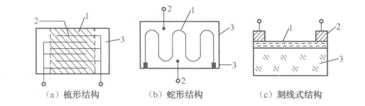 光敏电阻结构示意图