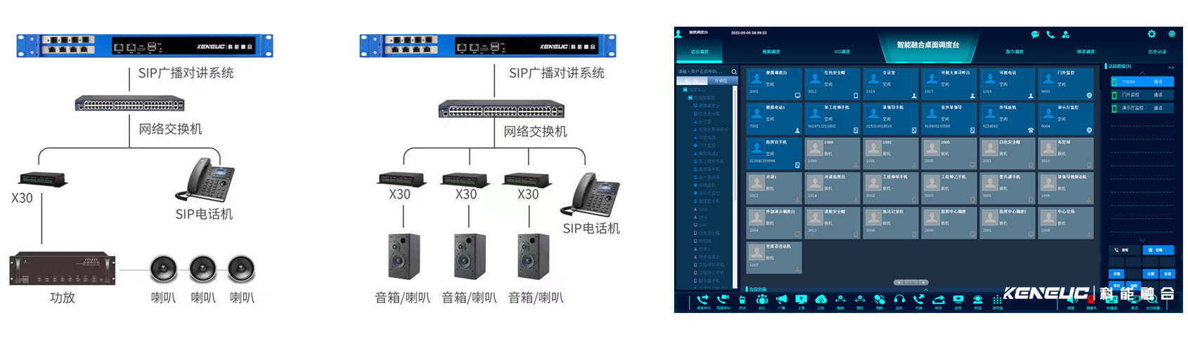 SIP广播系统的功能要求是怎样的