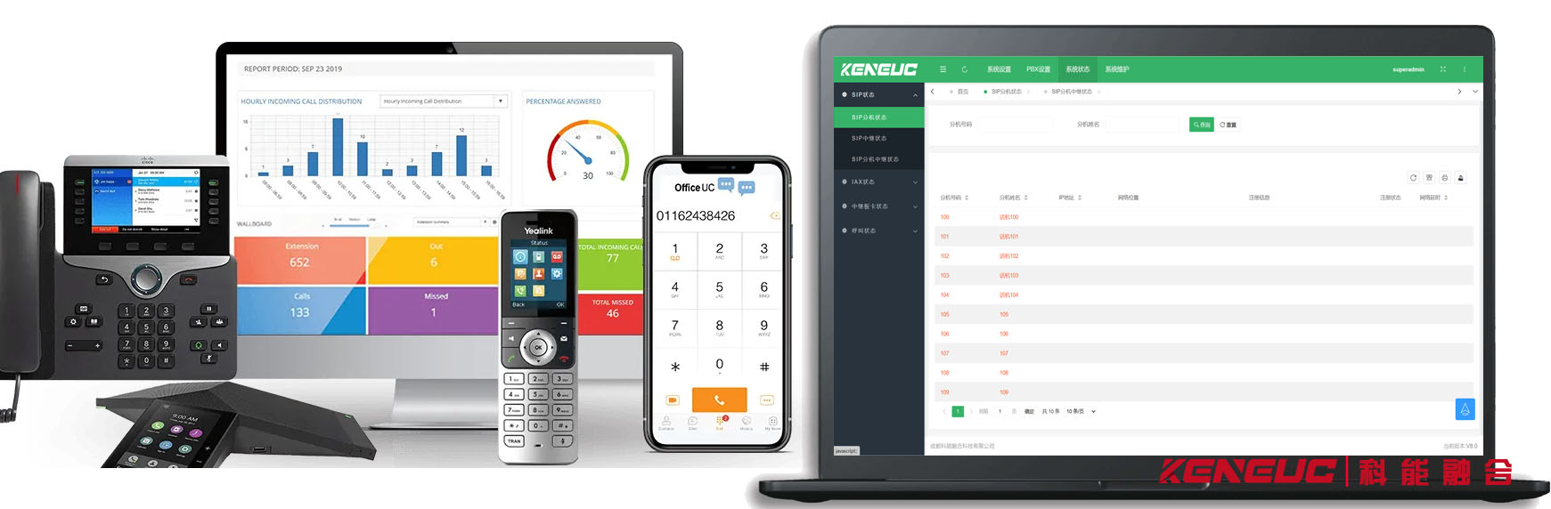 智能语音呼叫系统