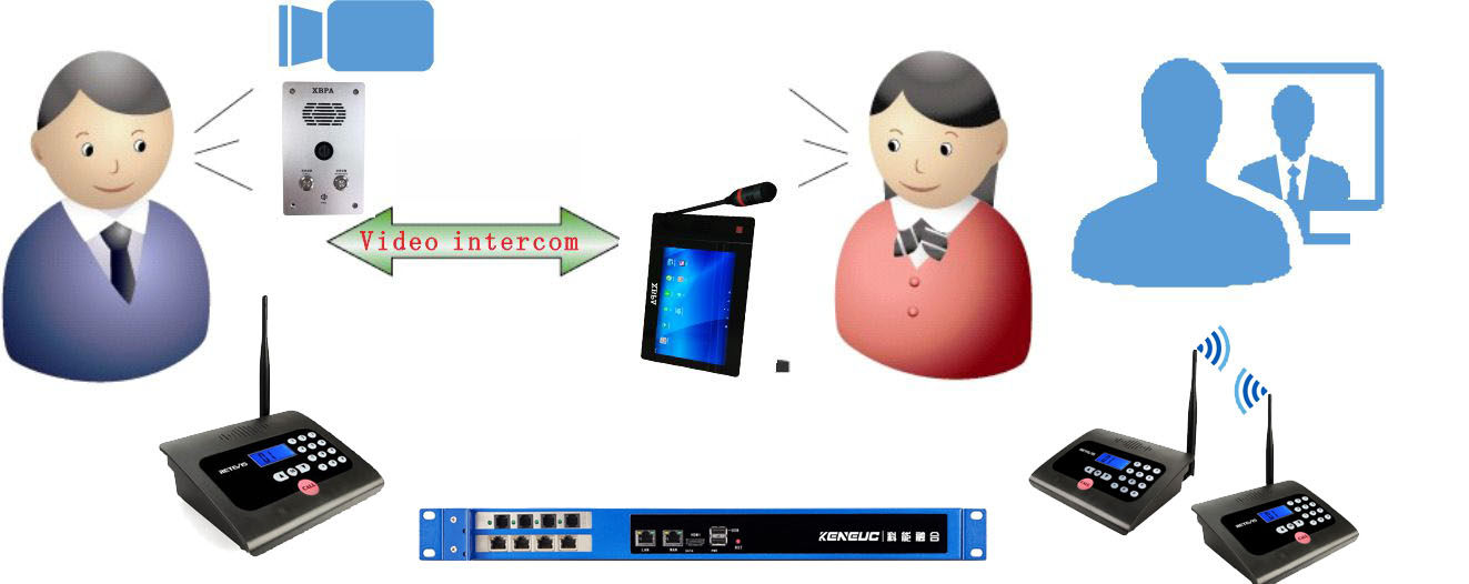 包房呼叫对讲(如何实现高效沟通与服务)