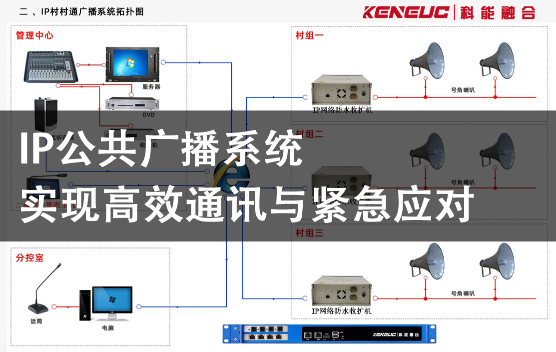 IP公共广播系统(如何实现高效通讯与紧急应对)