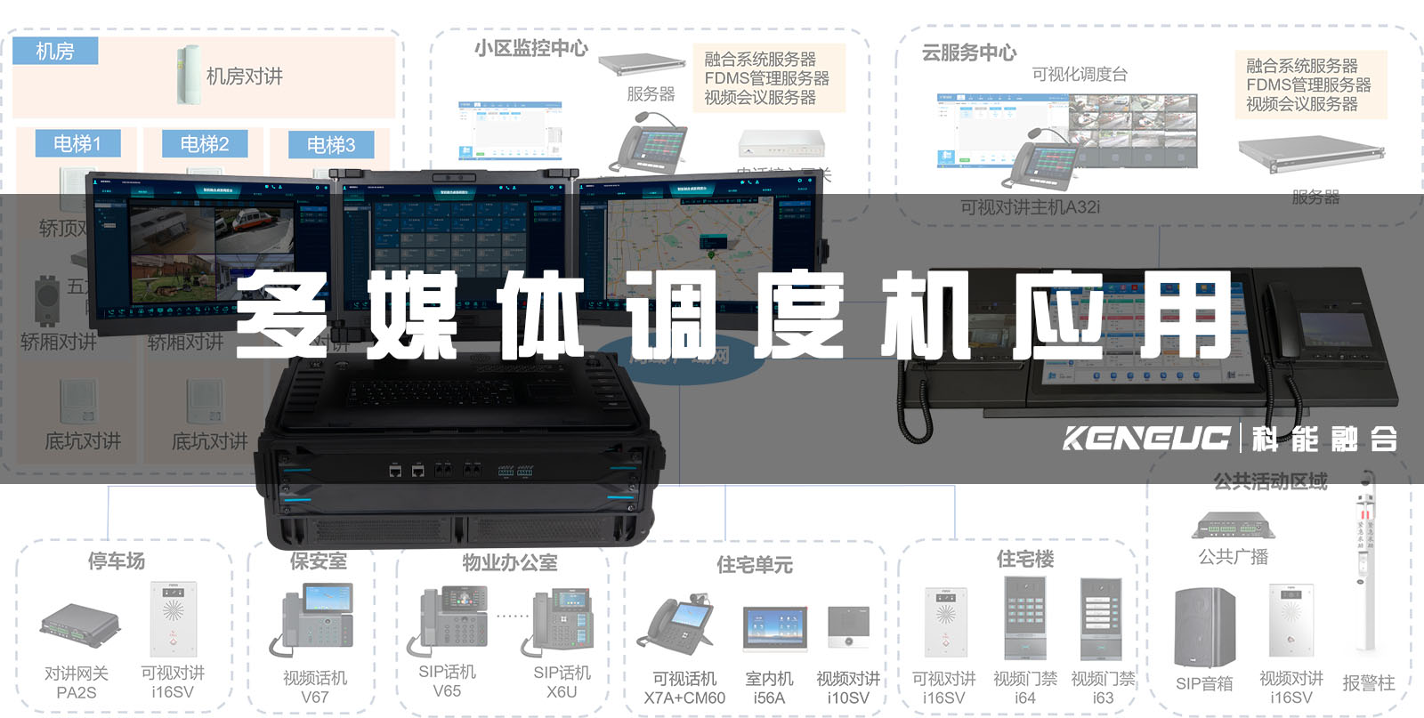 多媒体调度机(有哪些应用场景和优势)
