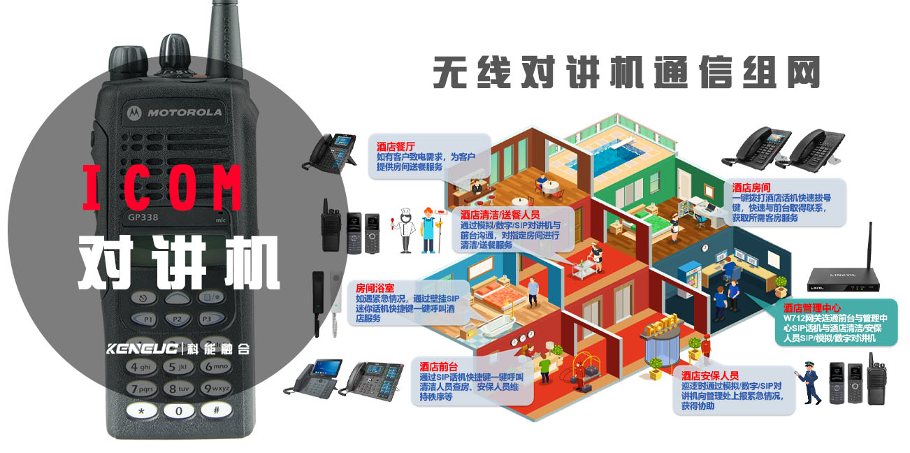 Moto对讲机(选择适合自己的款式技巧)