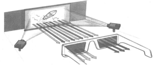 3D立体显示技术