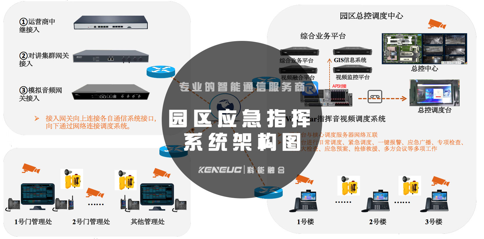 应急响应服务:一些服务商提供应急响应服务,费用可能包含在其中或需要额外支付。-虎跃云资讯网