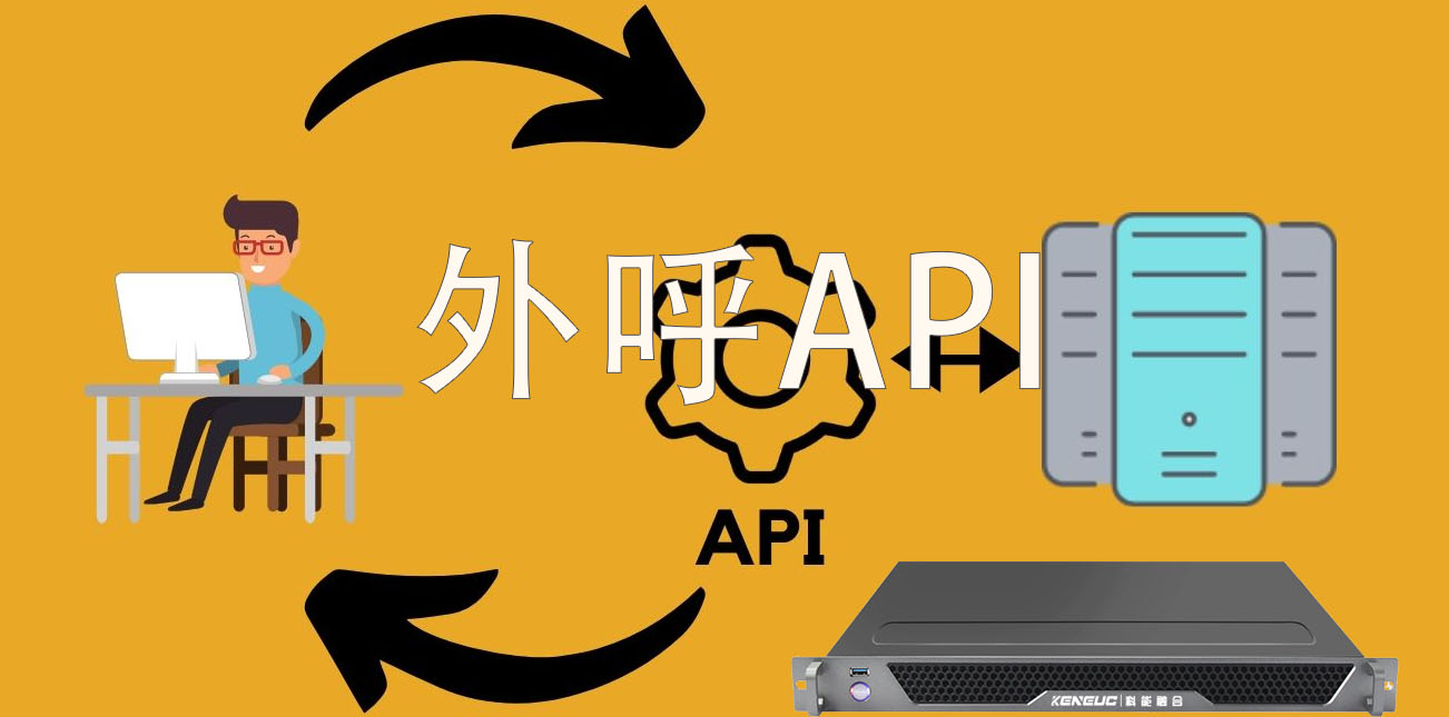 外呼API