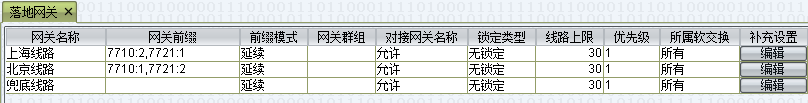 特殊说明