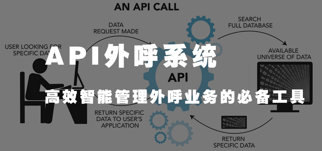 API外呼系统(高效智能管理外呼业务的必备工具)