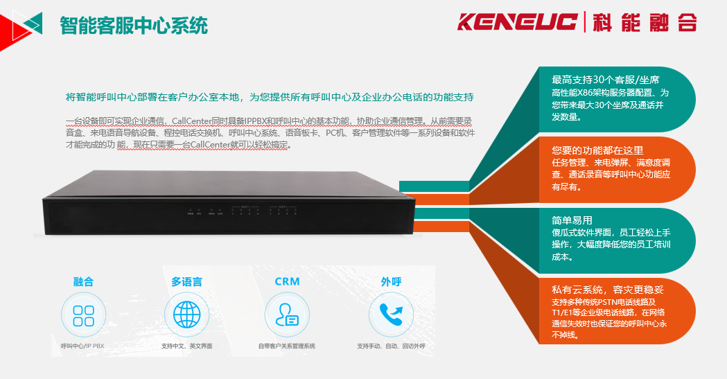 如何提高电话呼叫中心客户满意度