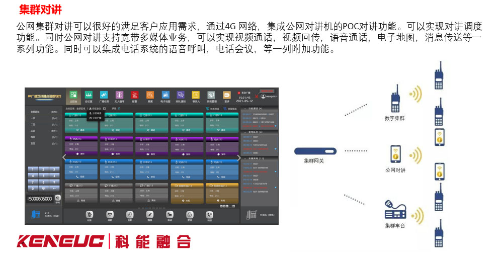 集群对讲机(你需要了解的基本知识)