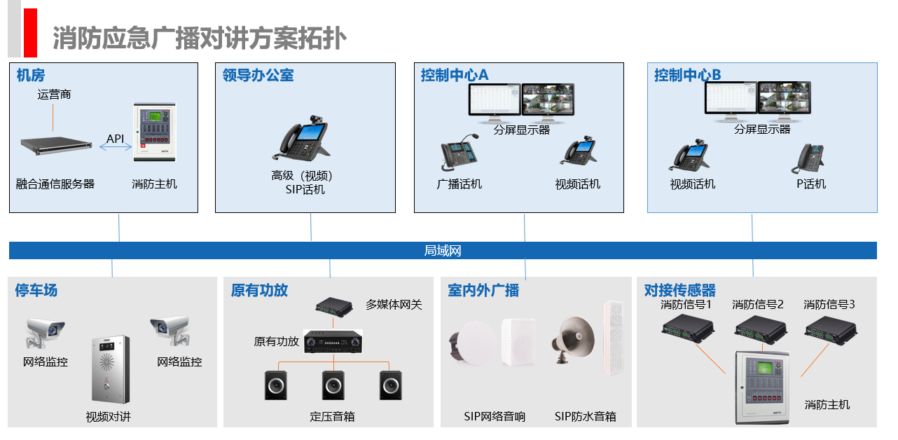 消防应急广播系统快速响应火灾