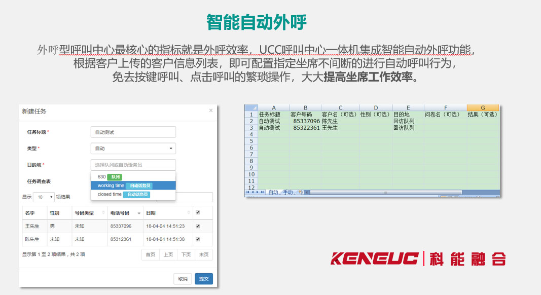 电话自动外呼系统提高销售效率