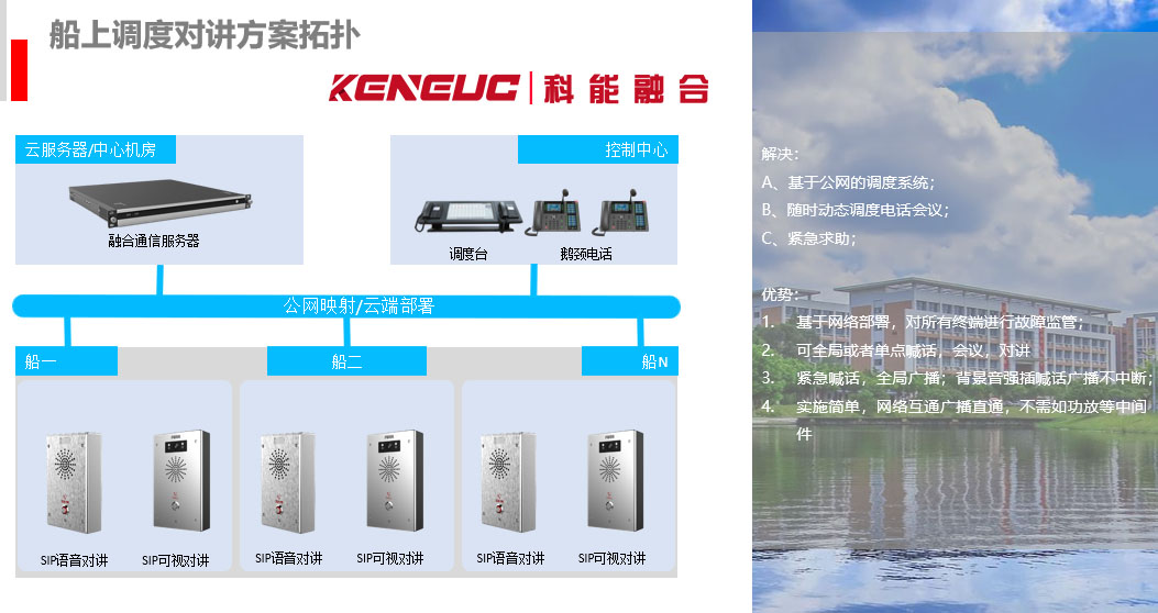 船用广播系统选择最适合的设备