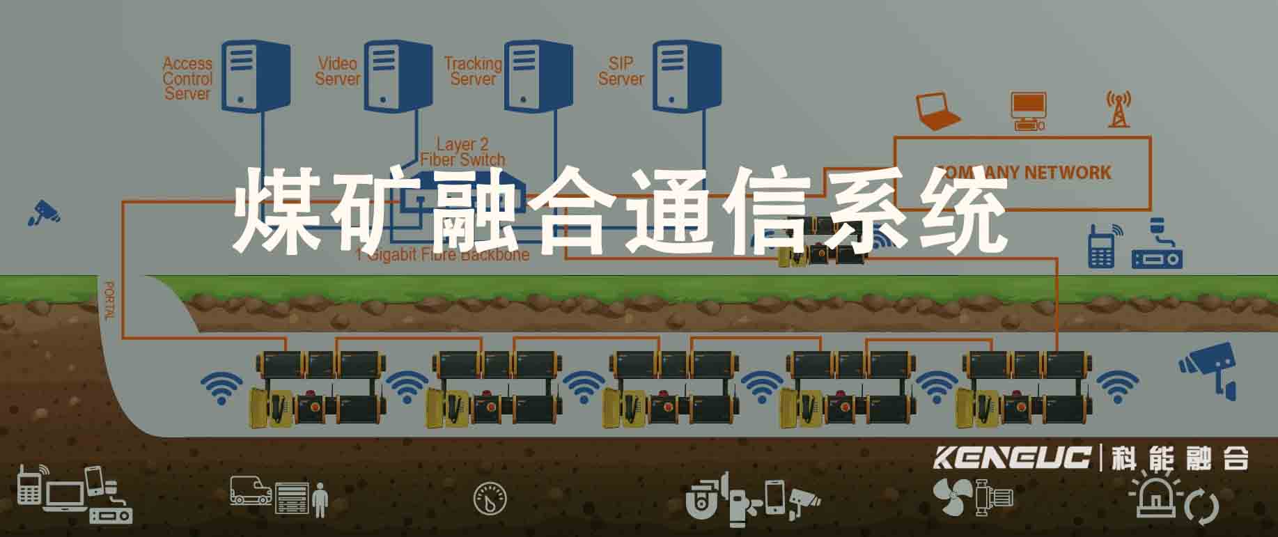 煤矿融合通信系统(安全高效的煤矿通信解决方案)