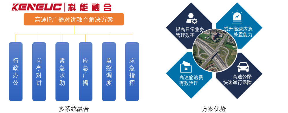 广东高速公路服务区公共广播系统保障旅客出行安全