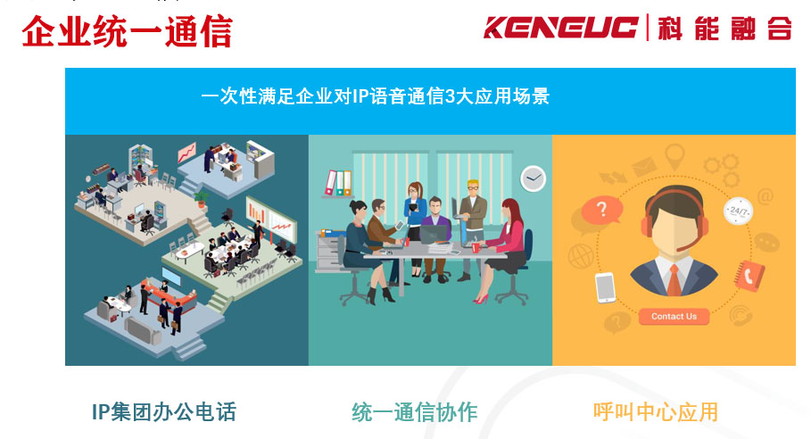 企业统一通信外呼系统方案