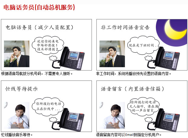 无线座机电话管理系统(图2) 无线座机电话管理系统(图2)