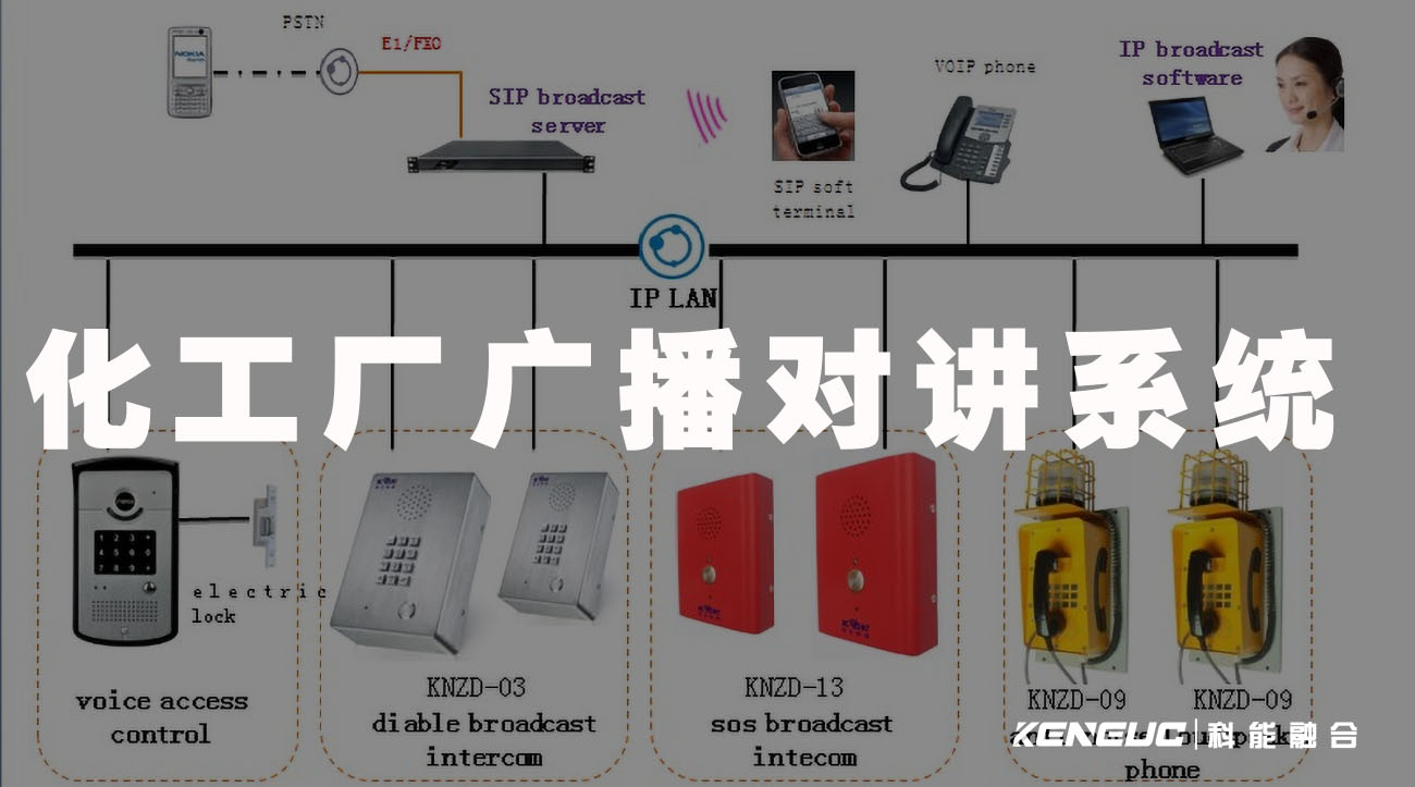 化工厂广播对讲系统