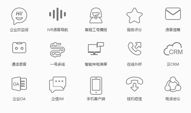 云总机(图6) 企业超级电话总机系统功能图示