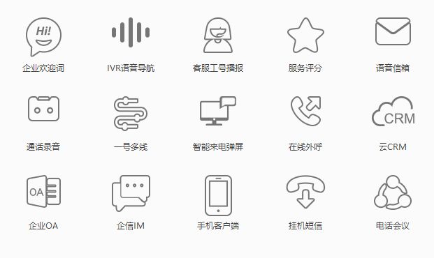 企业超级电话总机系统功能图示