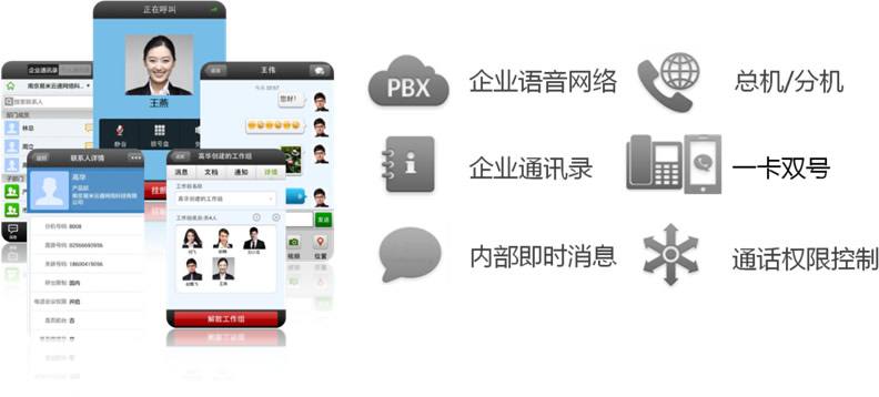 云总机(图7) 电话超级总机的重要性
