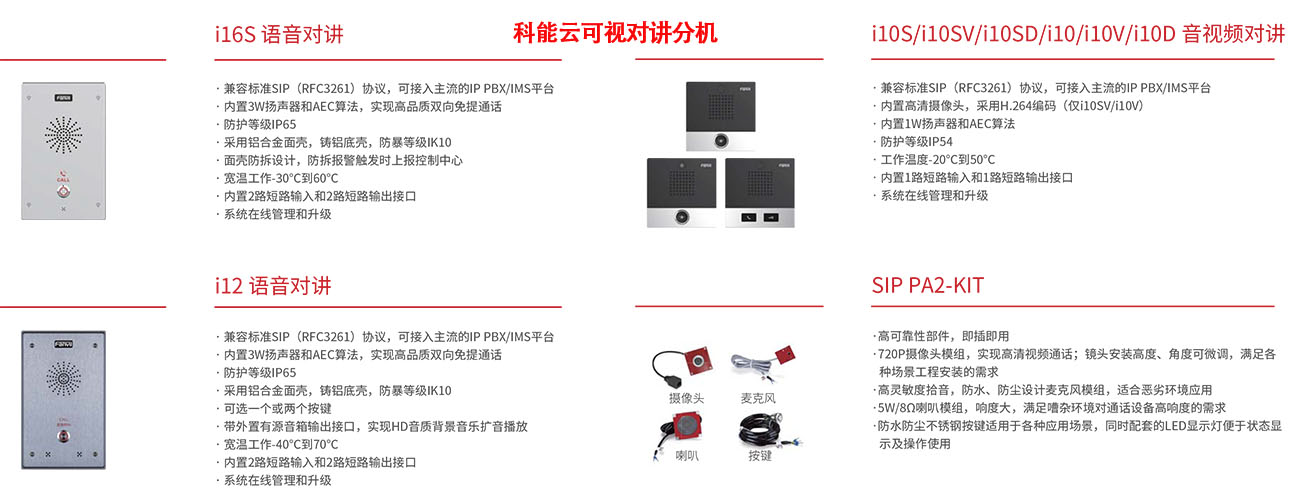 云可视语音对讲分机图示