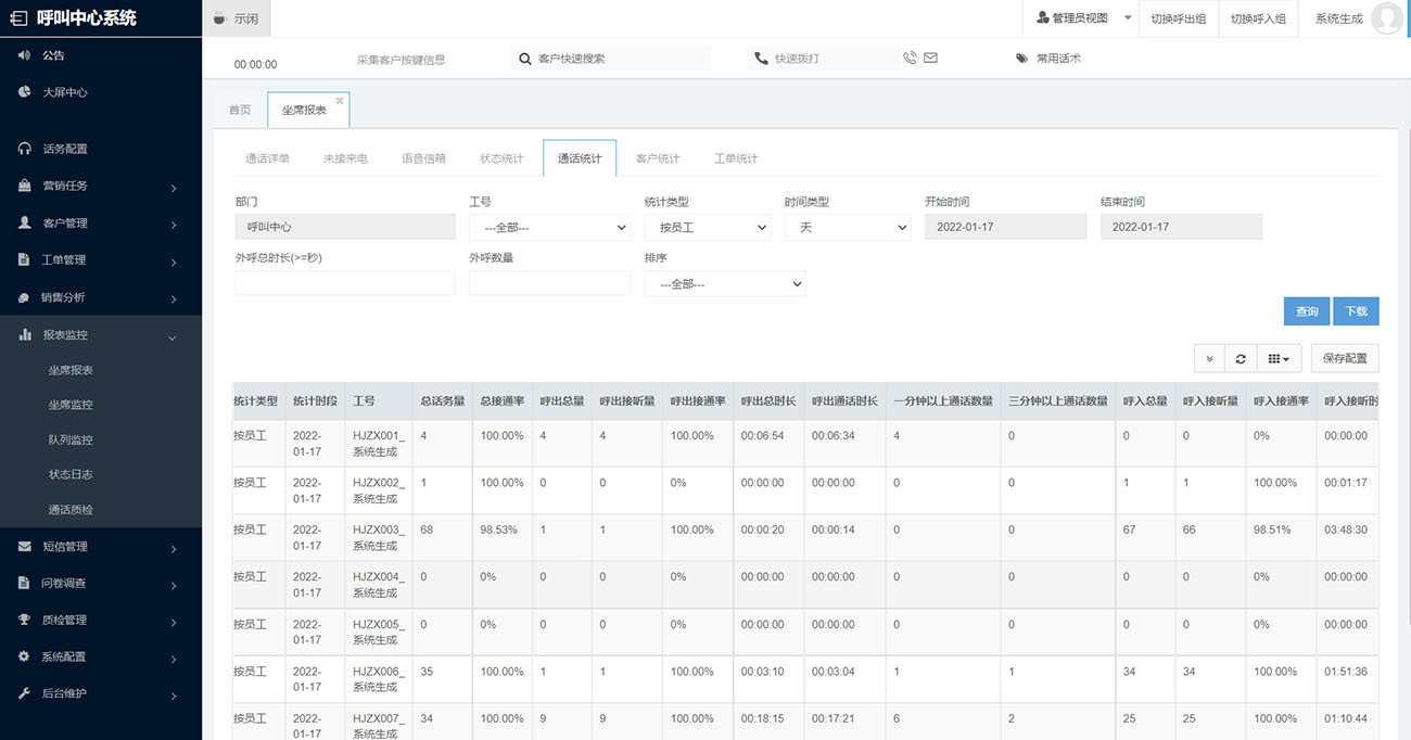 热线电话系统的报表