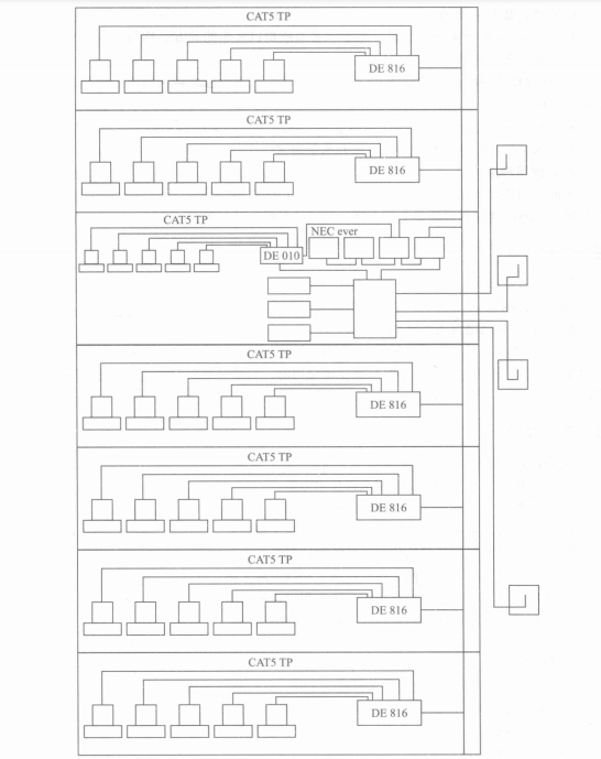 某医院计算机网络布线示意图