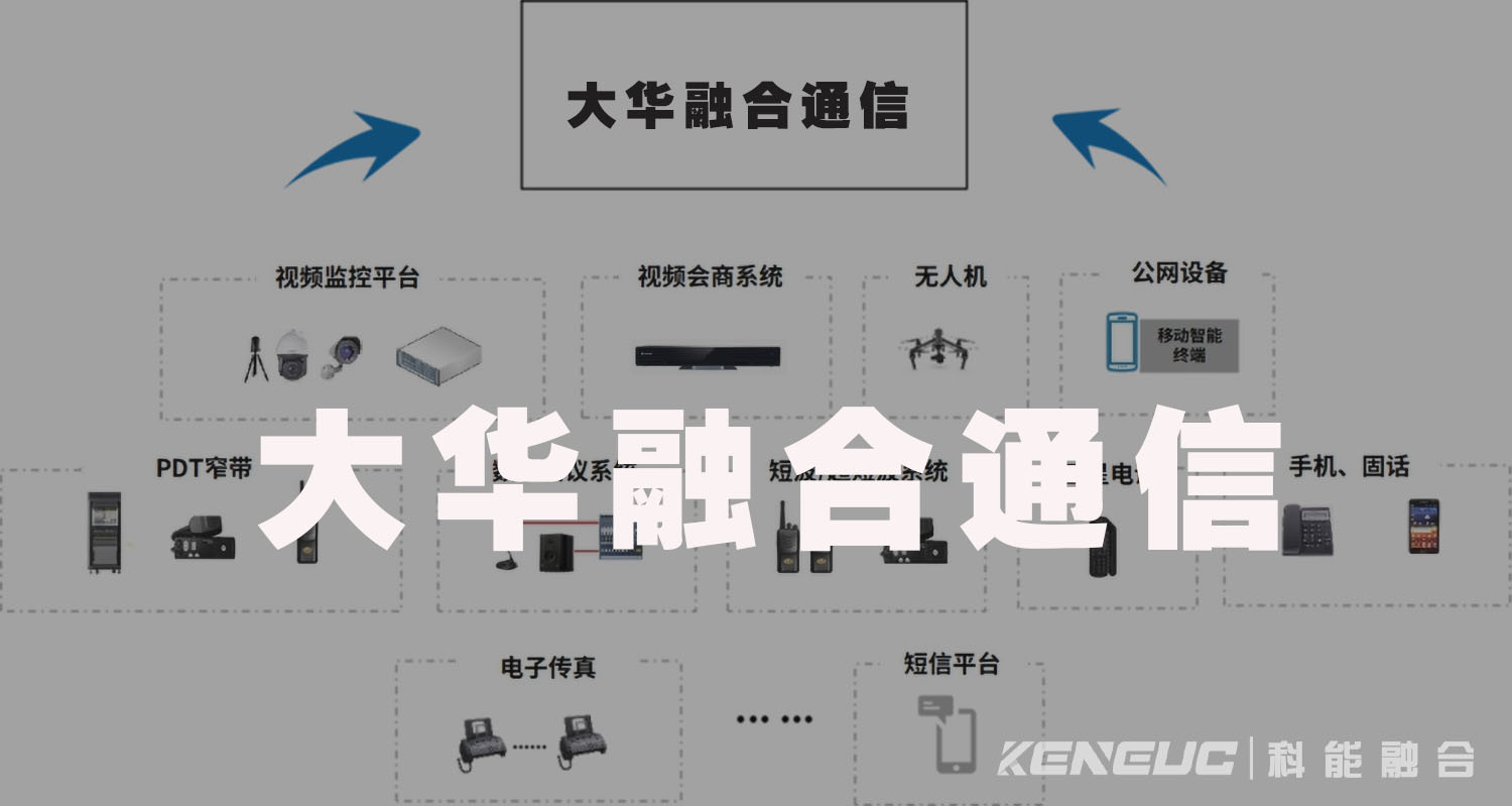 大华融合通信(打造智能化通信网络的领军企业)