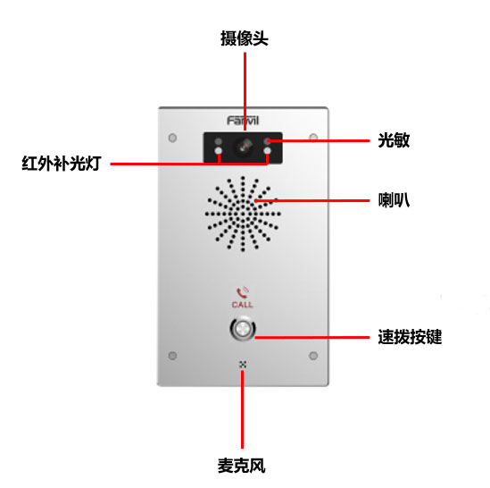 对讲机外壳(如何更换和维护)