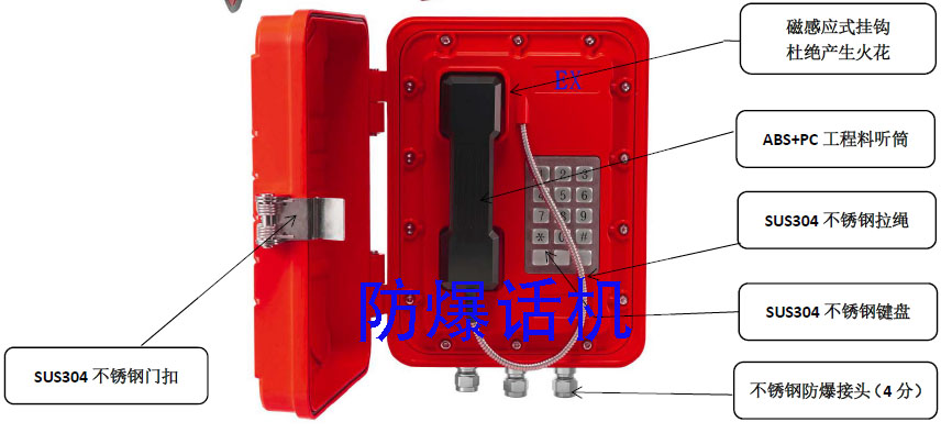 防爆对讲(等级分类、功能及操作步骤)