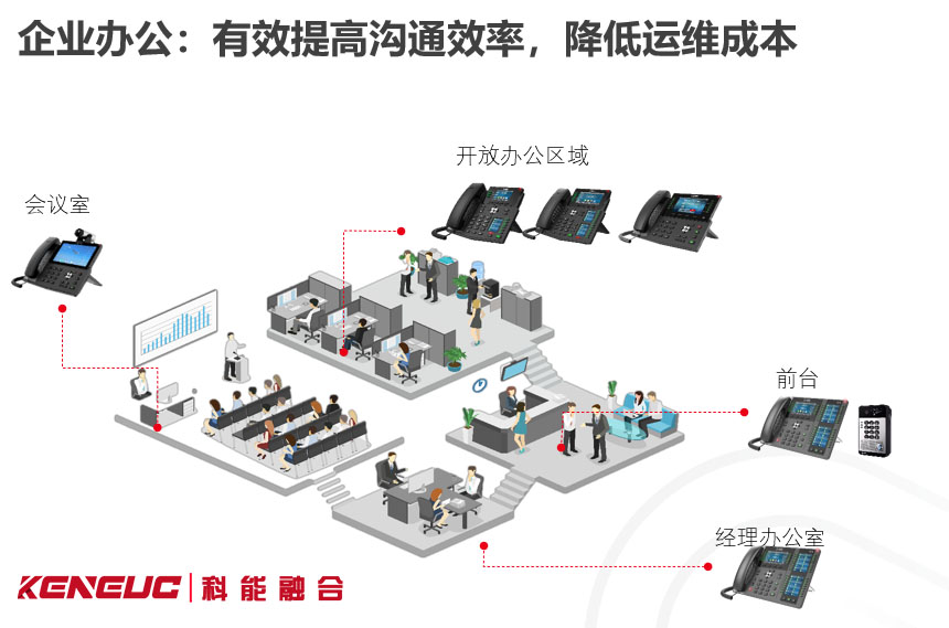 公司内部通讯广播系统(如何提高员工沟通效率)